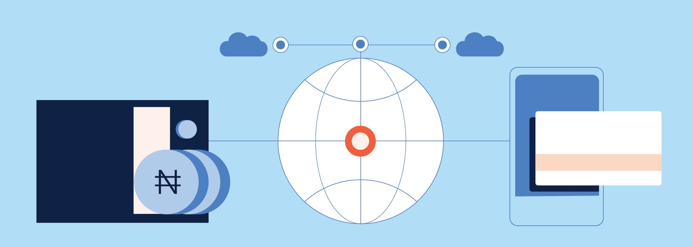 Fraud Detection, One Click payments, And Other Reasons Why Major Banks Are Adopting Iot In 2022